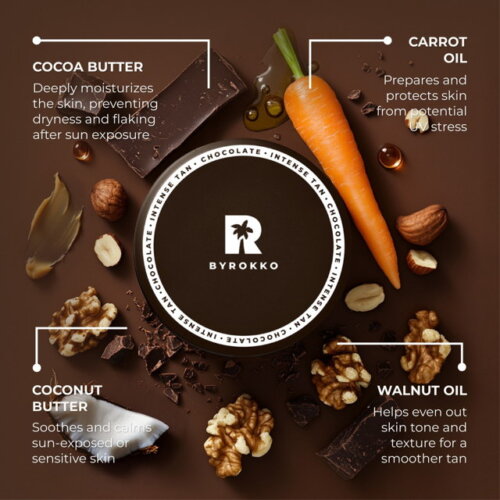 Shine Brown Chocolate 200ml - Image 5